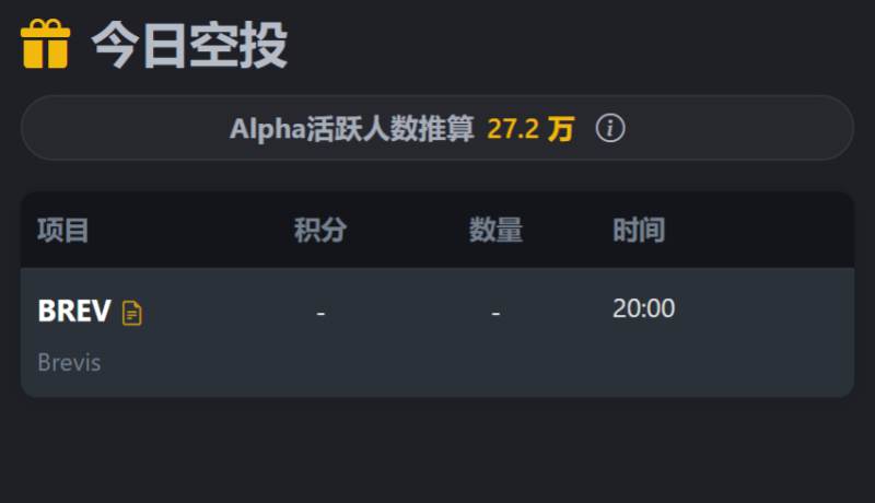 Binance Airdrop News | Reminder for the airdrop on January 6th