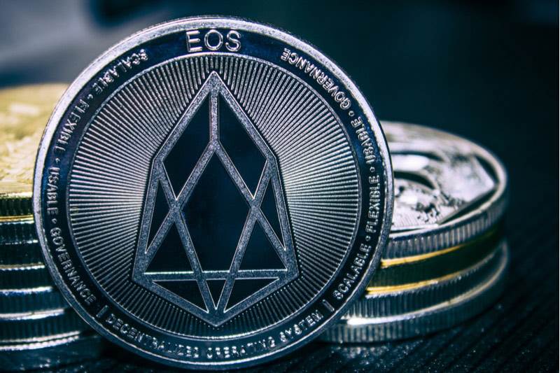 EOS experienced a sell-off, with its value falling by 11%