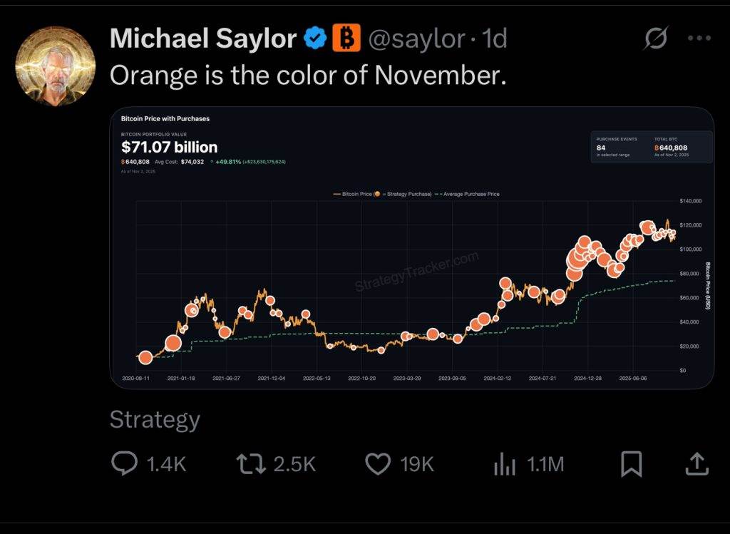 Strategy再购入397枚比特币，持仓达64万枚总值逾690亿美元