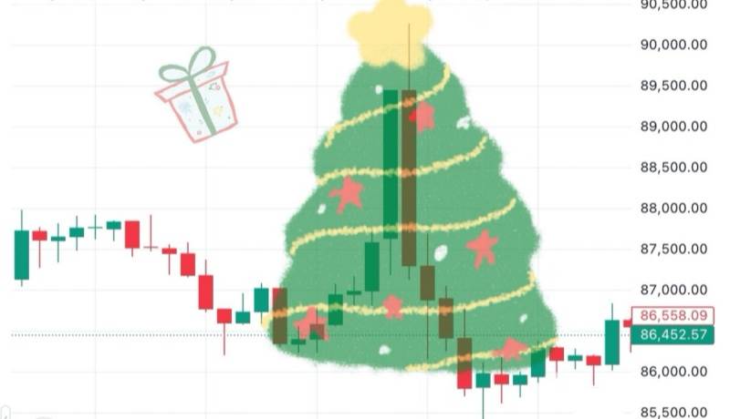 Christmas Week: Major Events