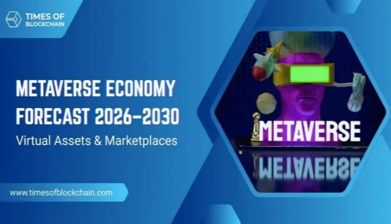 Predictions for the meta economy from 2026 to 2030: Virtual assets and markets