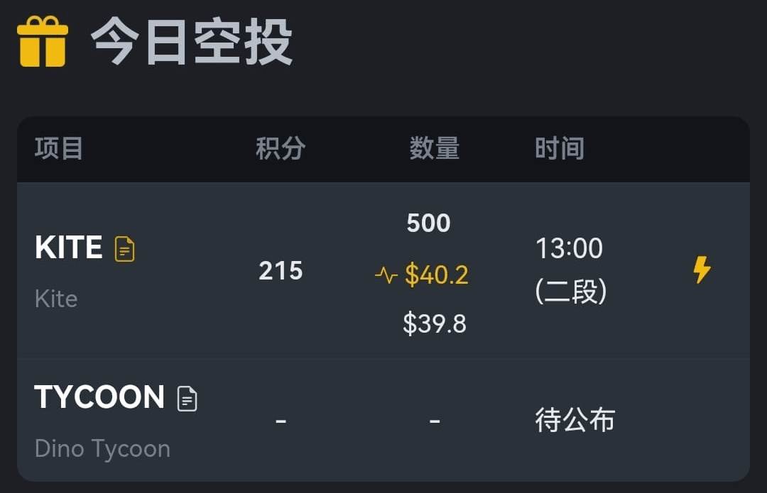币安空投快讯 | 11月4日空投提醒