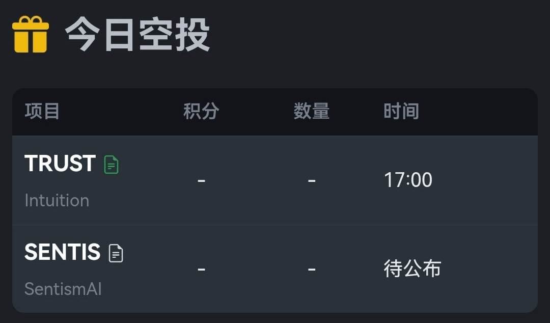 币安空投快讯 | 11月5日空投提醒