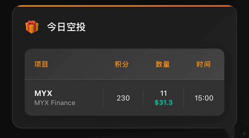 Binance Random Distribution News | October 20th Distribution Notice