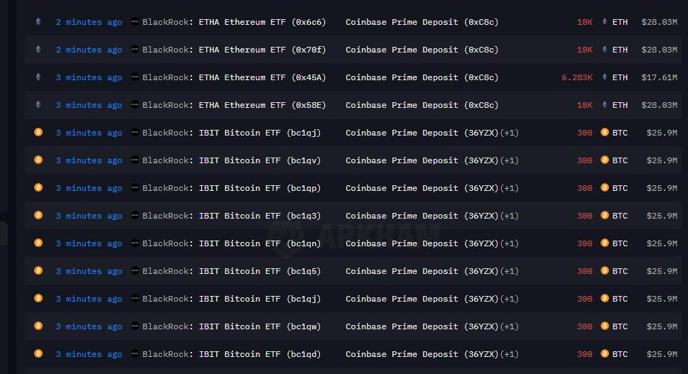 贝莱德向Coinbase大额转币，去砸盘了？