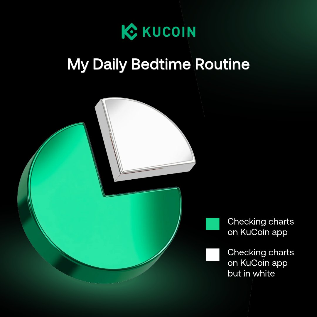 kucoincom发布了内容