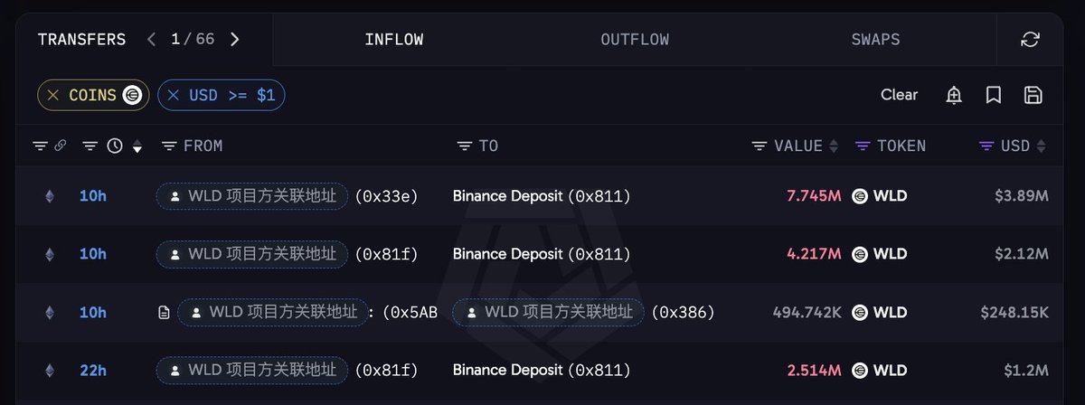 ai_9684xtpa发布了内容