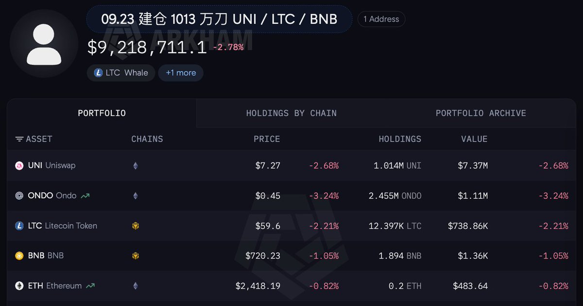 ai_9684xtpa发布了内容