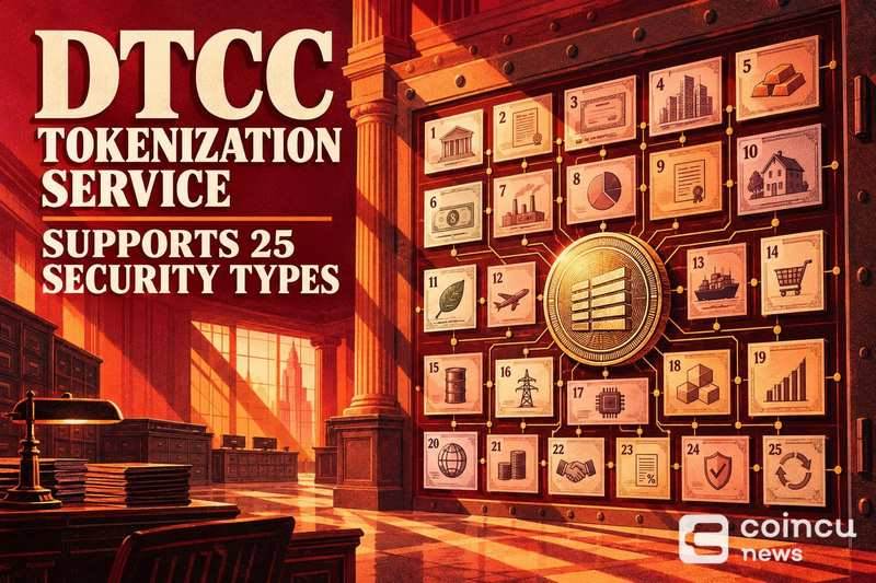 DTCC代币化服务支持25种证券类型