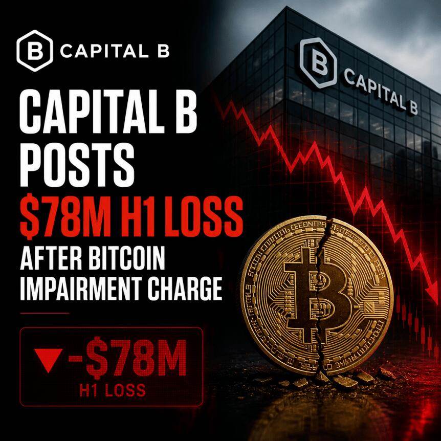 Capital B因比特币减值计提上半年亏损7800万美元