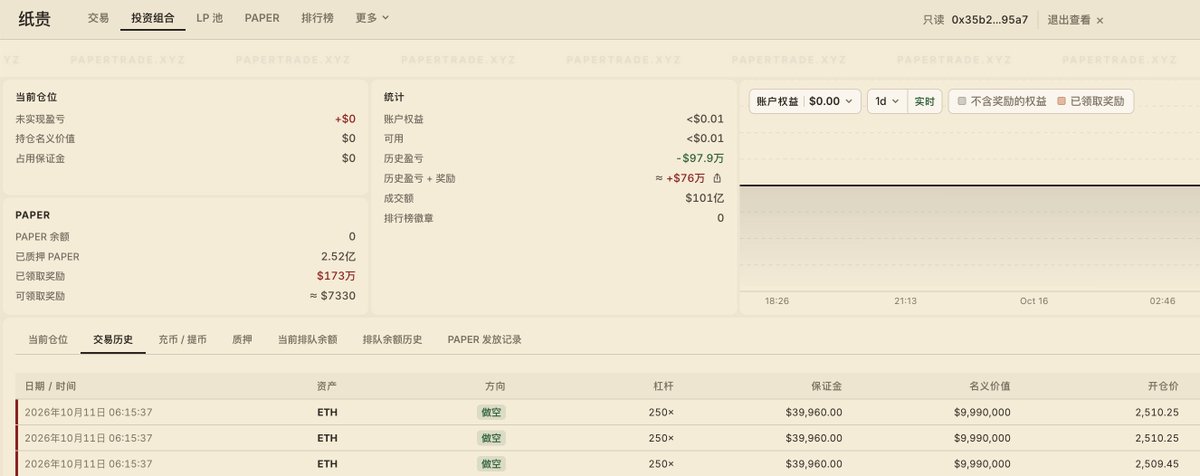 EmberCN发布了内容
