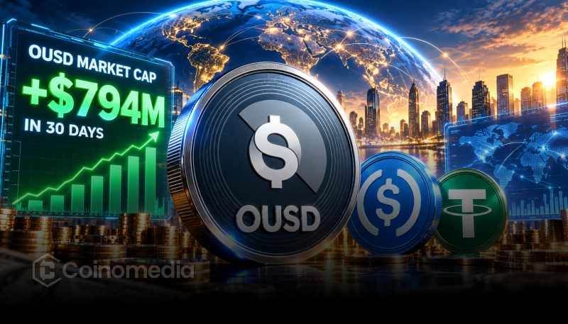 OUSD稳定币市值在30天内飙升7.94亿美元