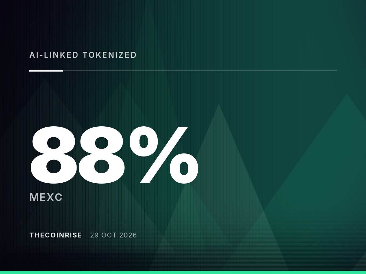 MEXC表示，9月AI关联代币化美股及ETF交易量增长88%