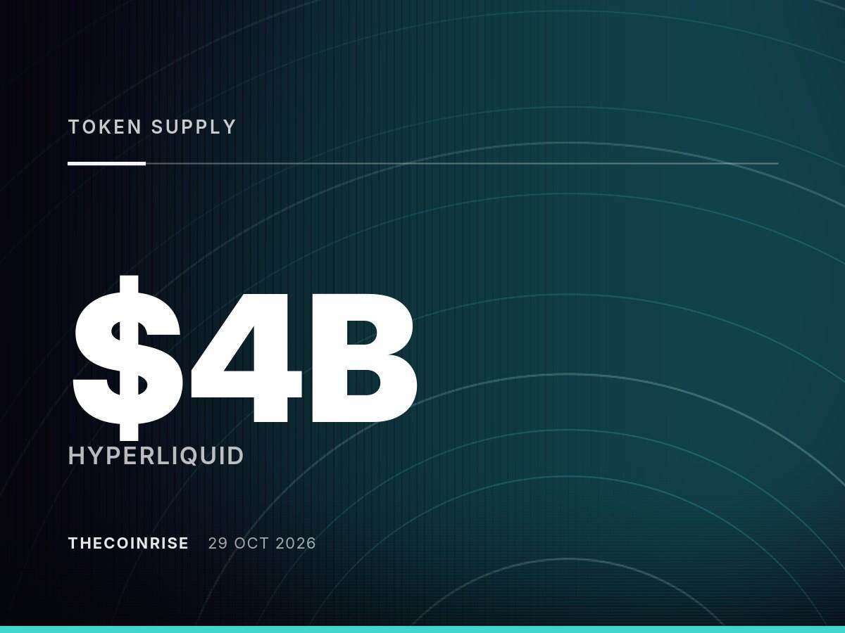 Hyperliquid销毁40亿美元后，HYPE代币供应量缩减近5%