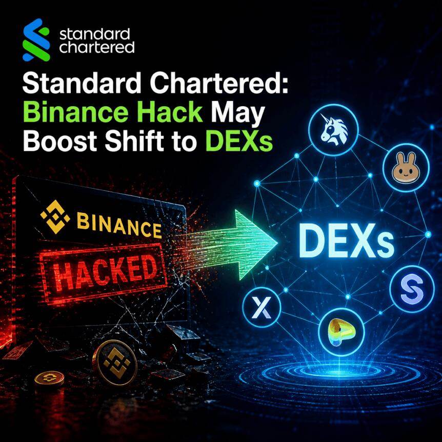 渣打银行：币安遭黑客攻击或加速去中心化交易所（DEX）转型