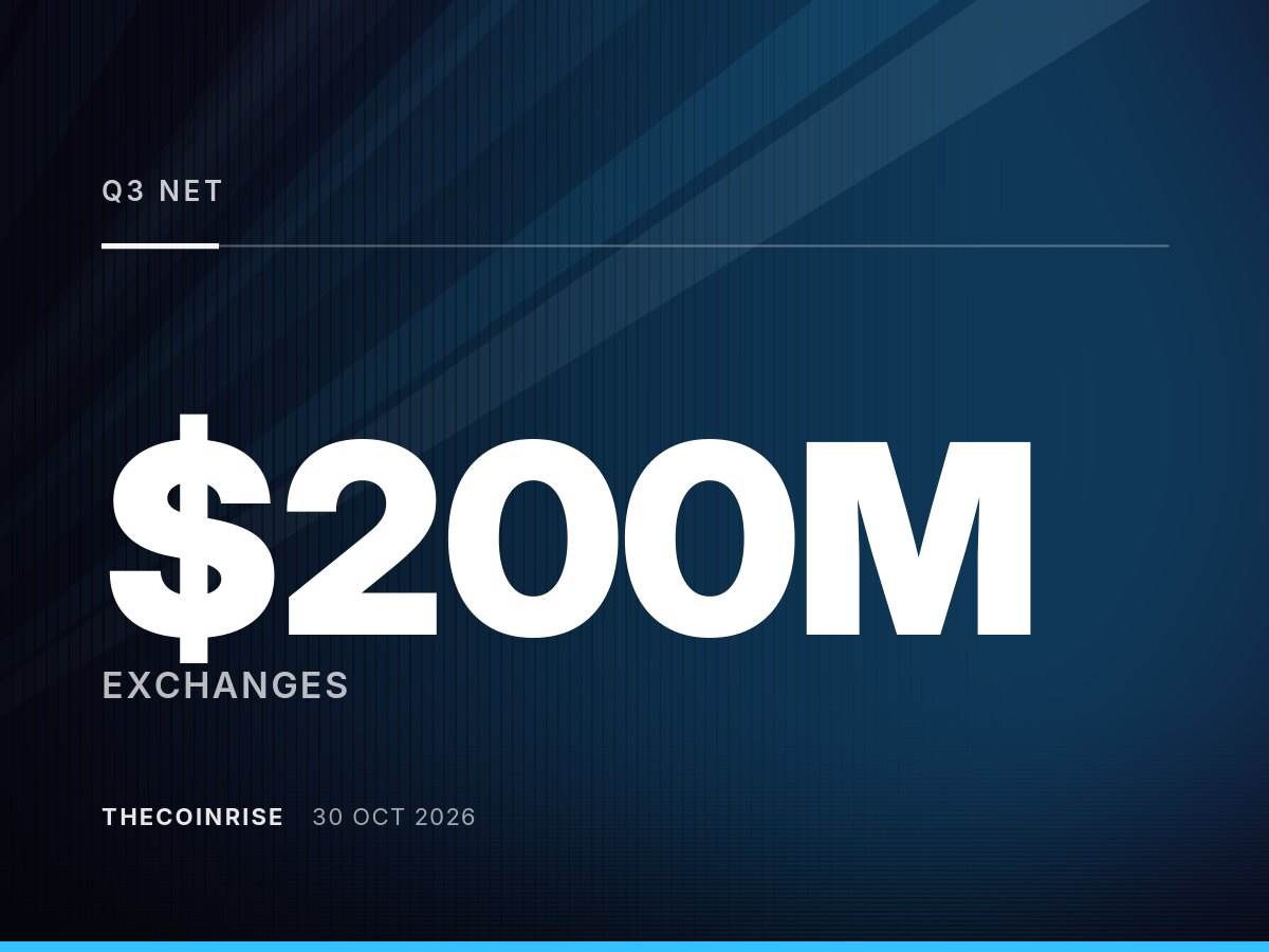 Coinbase第三季度净利润增长66%，预测市场规模突破2亿美元