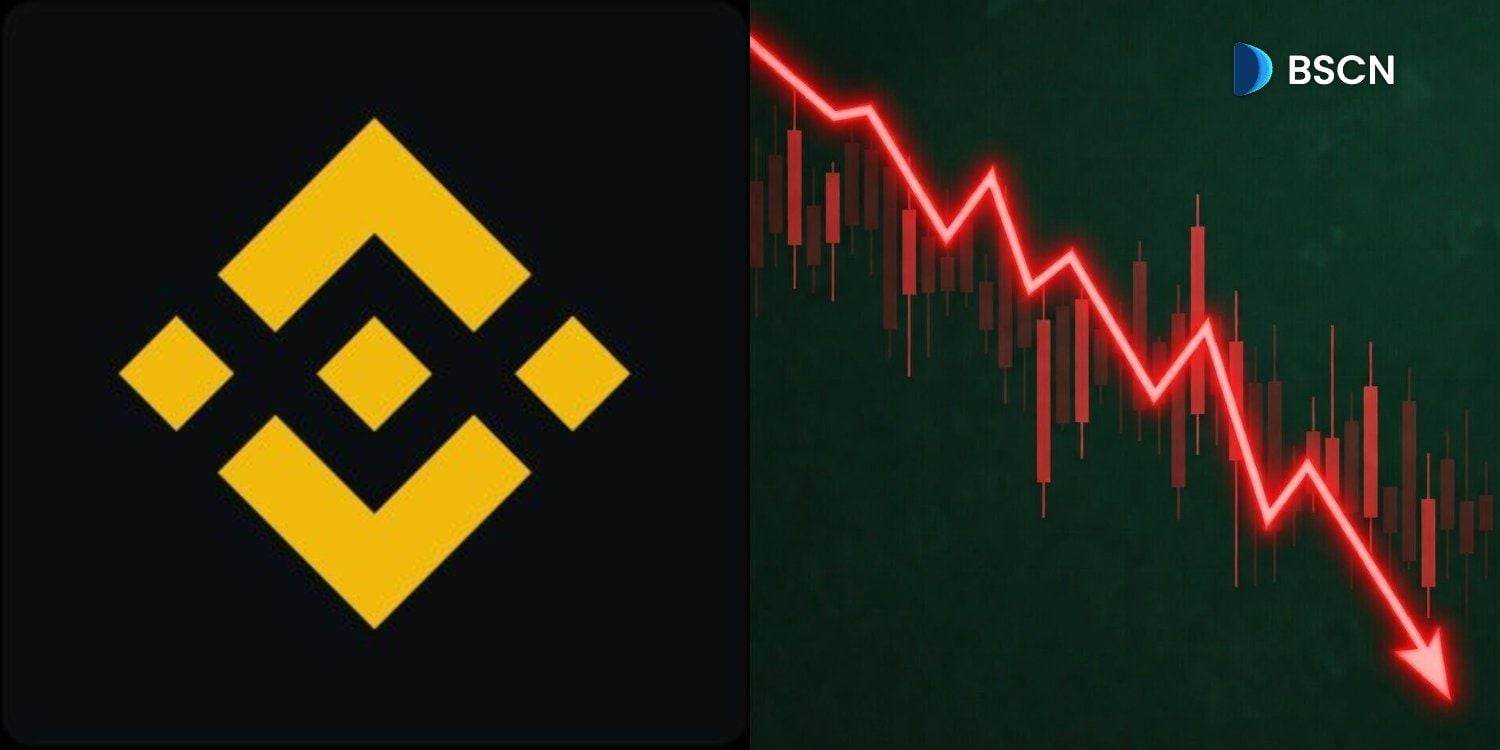 币安黑客抛售价值1.5825亿美元的山寨币，兑换70,480枚ETH，涉及UNI、ENA、PEPE和LINK