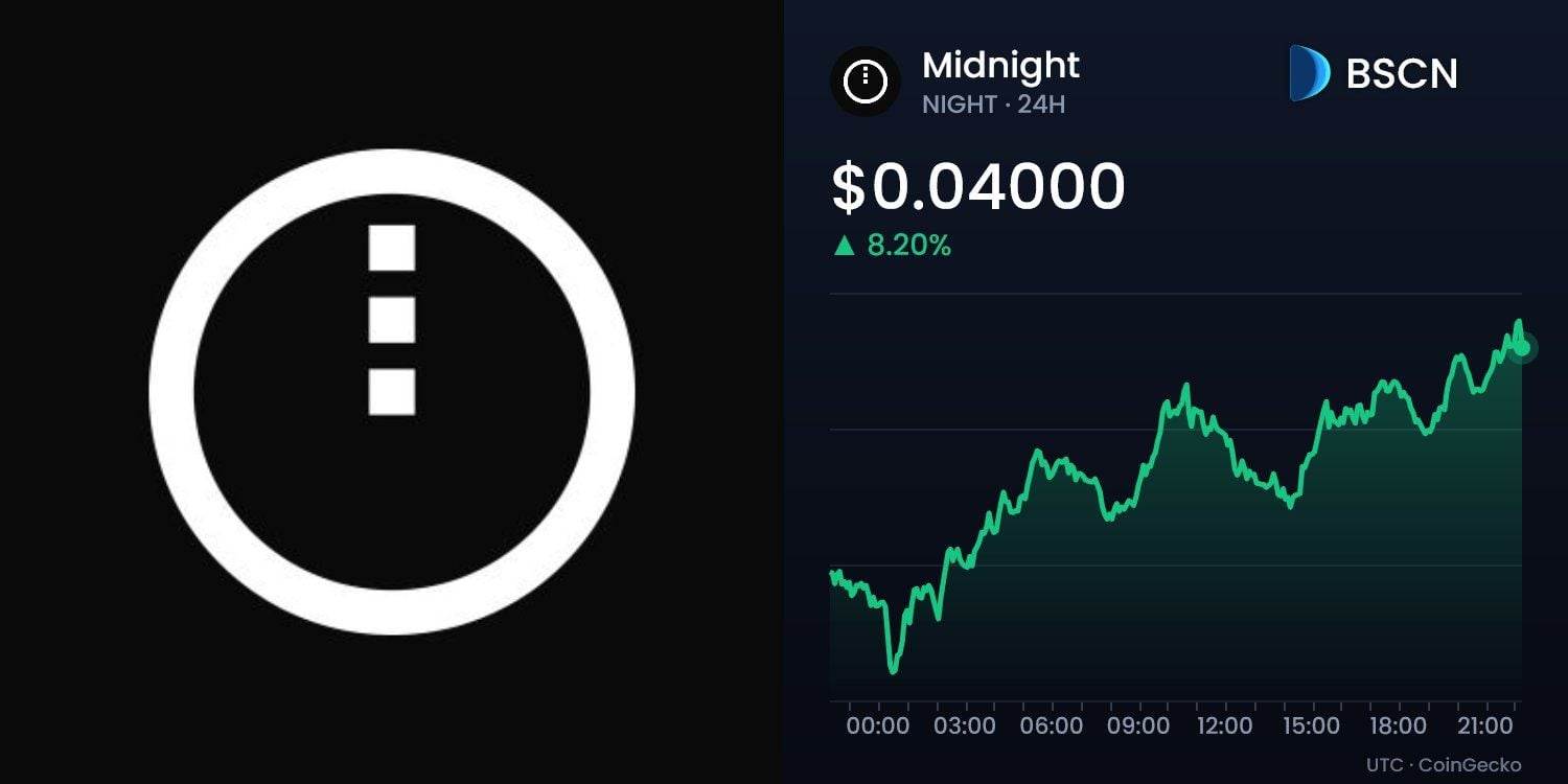 加密市场因币安遭黑客攻击而下跌，Midnight Network的NIGHT代币逆势上涨8.2%