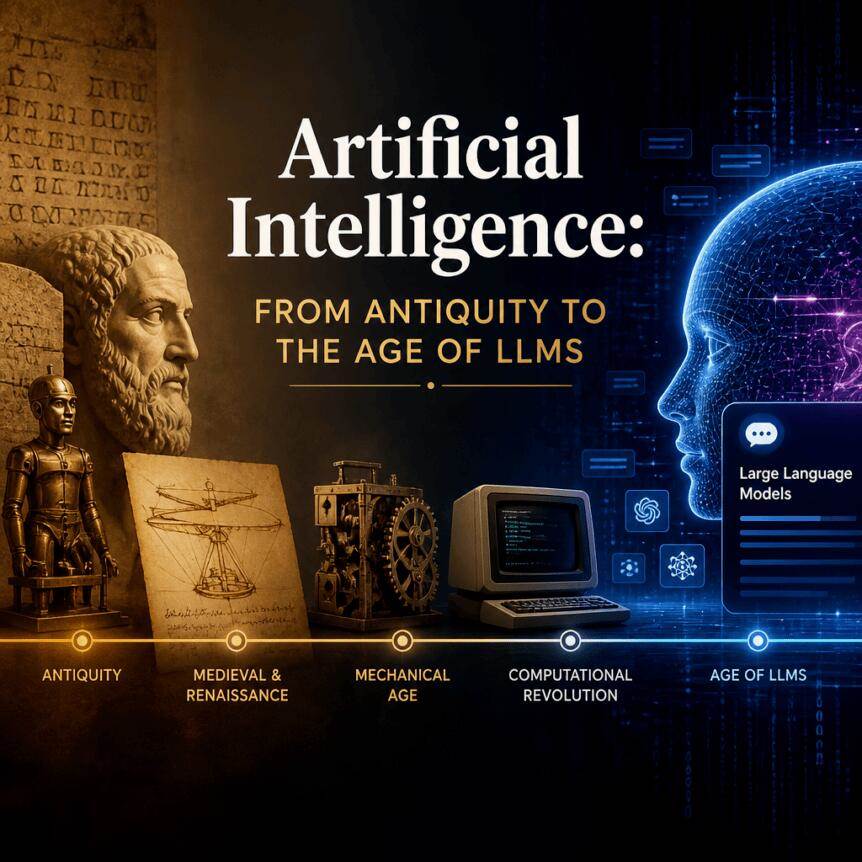 人工智能：从古代到大型语言模型时代